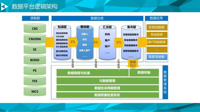 软件开发定制：构建未来的桥梁